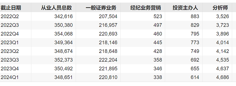 副所长与电子首席“掐架”引爆舆情，副所长：你别干了！首席回怼早不想干了（组图） - 7