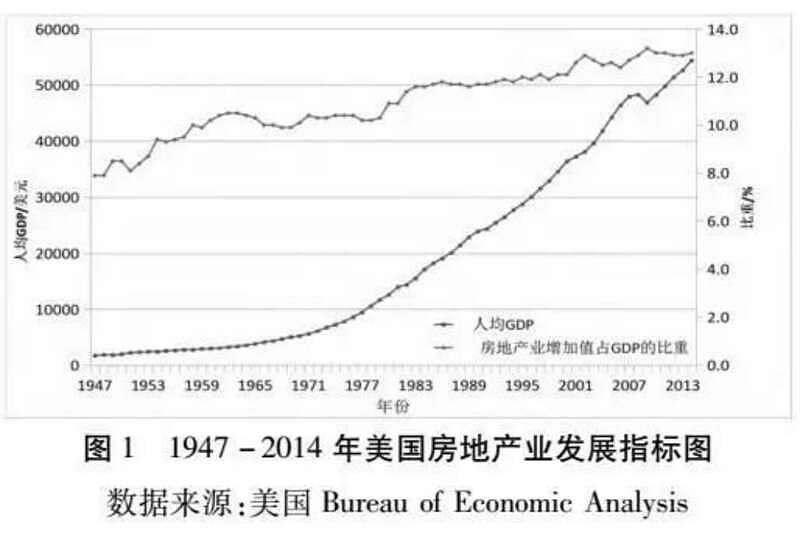 大消息！“缓冲期”5年，中国房地产税又来了！（组图） - 7