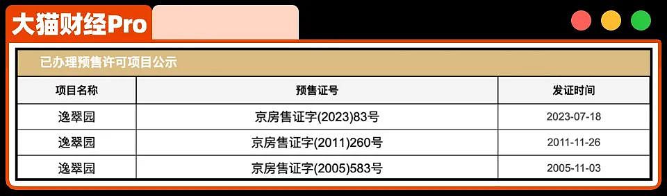 房地产最大异类，炒地20年，含泪血赚50倍……（组图） - 2