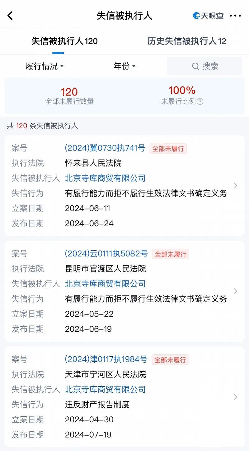 10年融了40亿，知名品牌被强制退市！投诉上万条，却还在大促！网友称“下单一年了，不发货也不退款”（组图） - 3