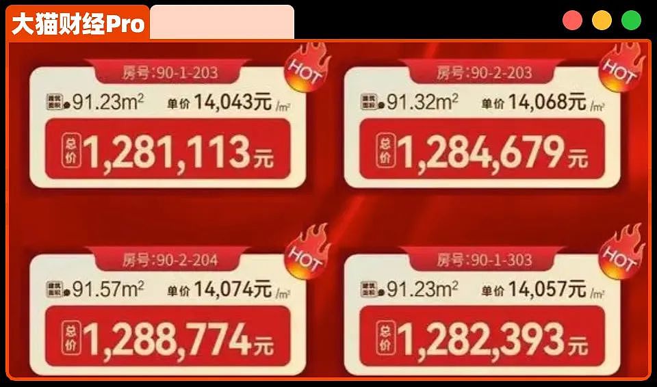 房地产最大异类，炒地20年，含泪血赚50倍……（组图） - 6