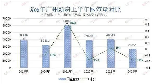 中国救市出奇招：房子，居然可以“出口”了（组图） - 8