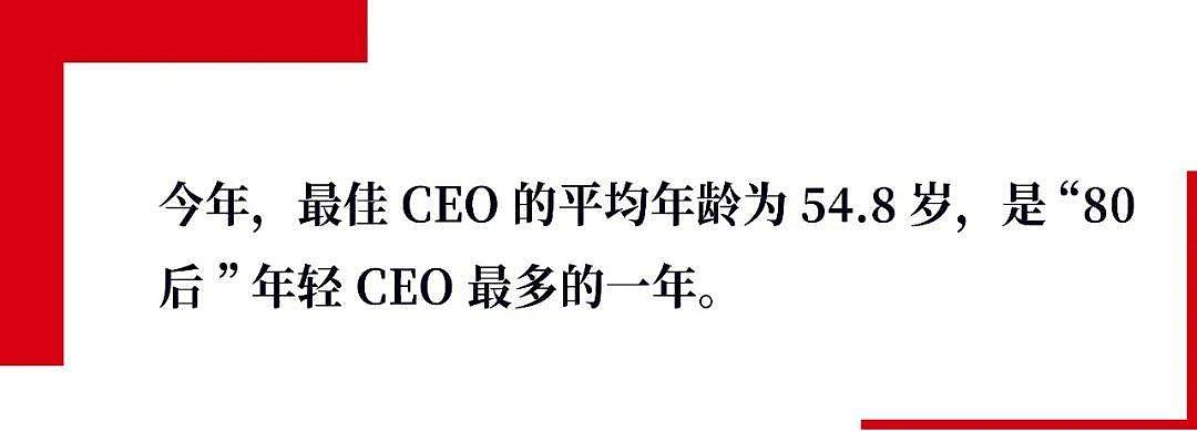 2024福布斯中国最佳CEO榜单：押注中国长期红利（组图） - 3