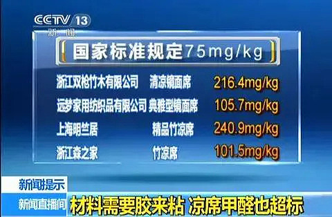 马上停止用这种床单、凉席，致癌物超标、还会改变DNA（组图） - 11