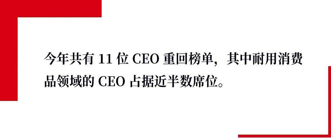 2024福布斯中国最佳CEO榜单：押注中国长期红利（组图） - 2