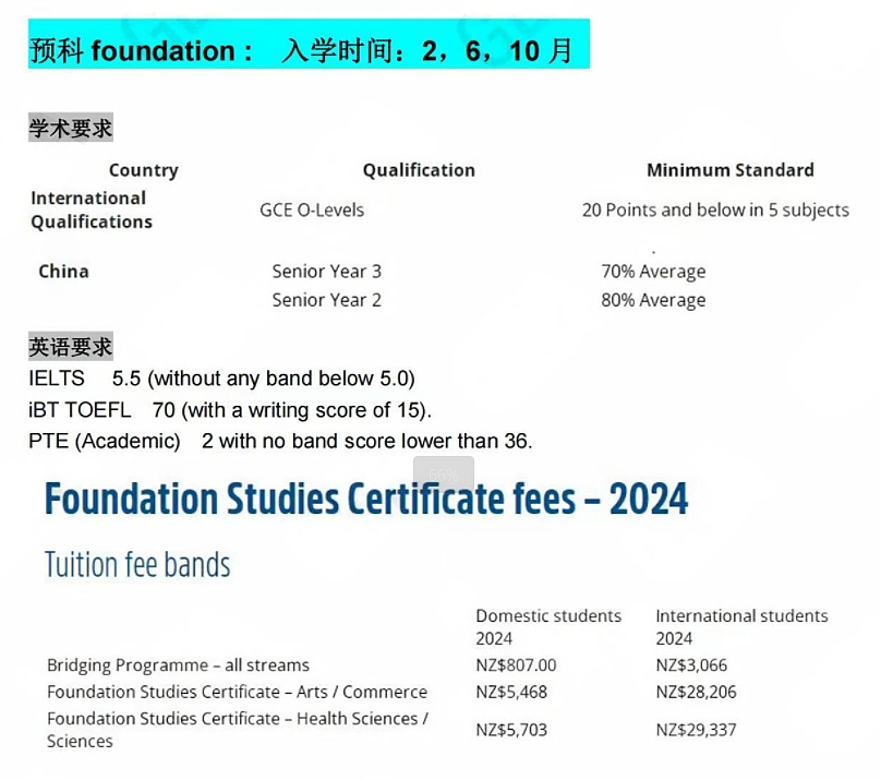 高中生想去新西兰留学，但没有达到本科入学要求怎么办？不如来了解一下预科课程（组图） - 15