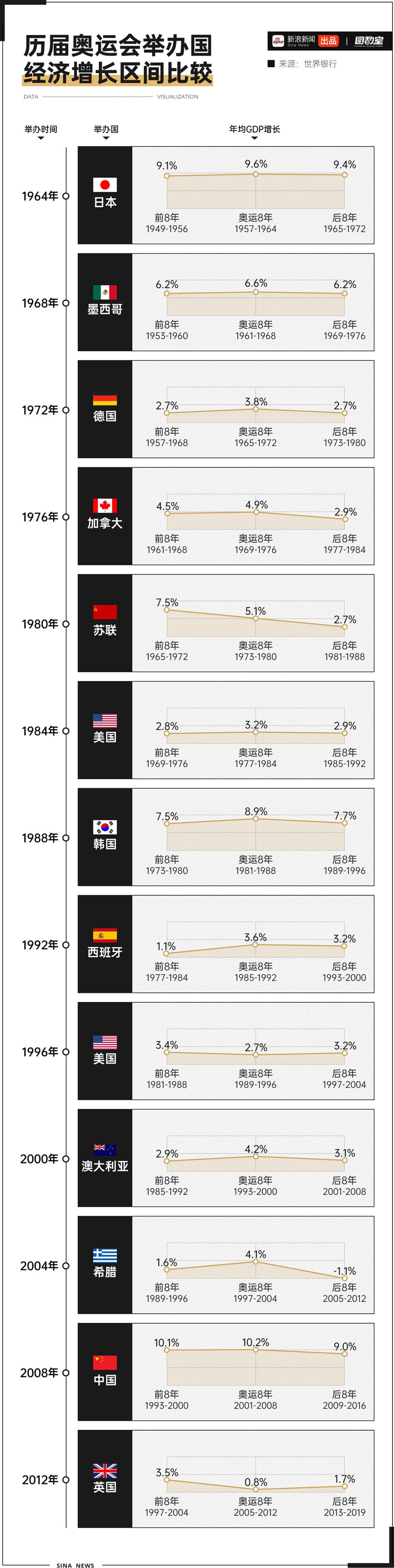 疯狂超支：巴黎奥运会是赚钱还是赔钱（组图） - 13