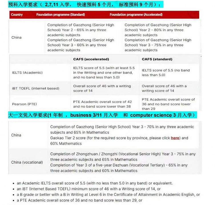 高中生想去新西兰留学，但没有达到本科入学要求怎么办？不如来了解一下预科课程（组图） - 11