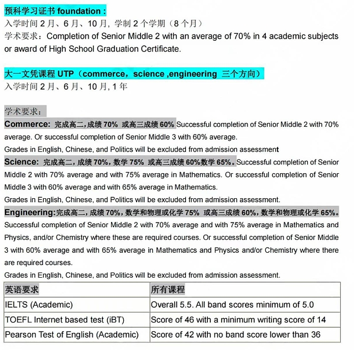 高中生想去新西兰留学，但没有达到本科入学要求怎么办？不如来了解一下预科课程（组图） - 13