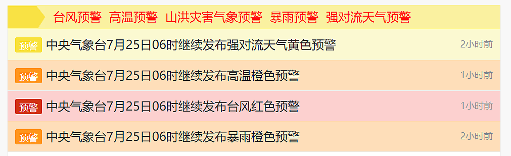 已致203人死伤！台风“格美”即将二次登陆（组图） - 4