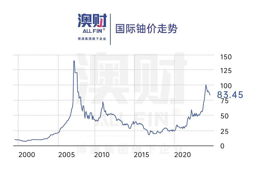 美国大选波谲云诡！即将到来的特朗普2.0时代，澳洲政府害怕吗？（组图） - 4