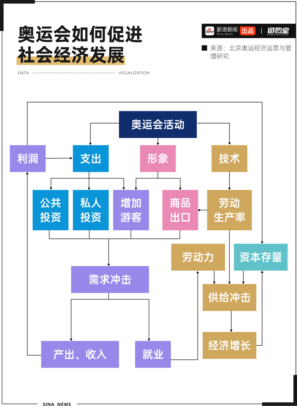 疯狂超支：巴黎奥运会是赚钱还是赔钱（组图） - 12