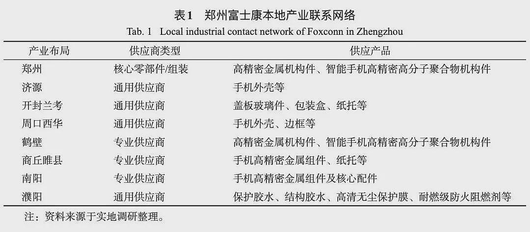 河南急了，喊话富士康，意味深长……（组图） - 7