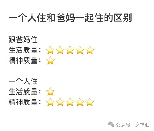 【爆笑】“恋爱还没谈就欠对方5000？”网友夺笋：华尔街之狼都没他会算（组图） - 37