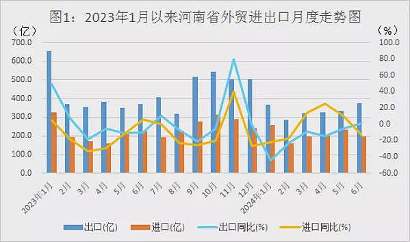 河南急了，喊话富士康，意味深长……（组图） - 2