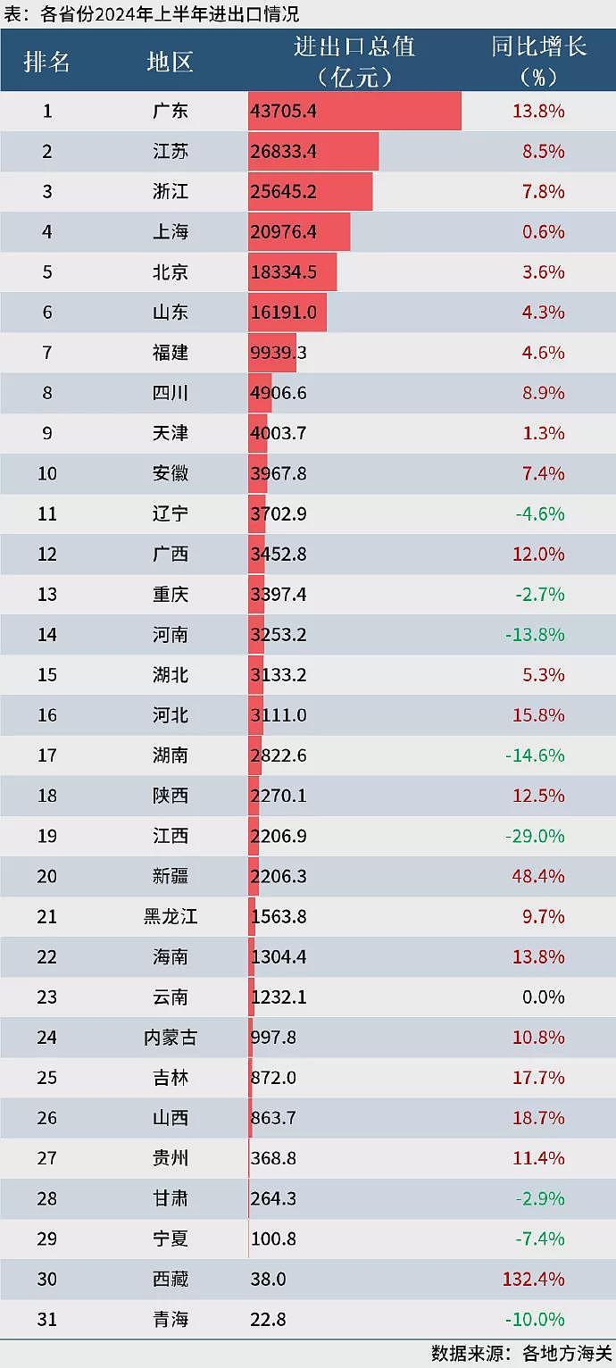 河南急了，喊话富士康，意味深长……（组图） - 4