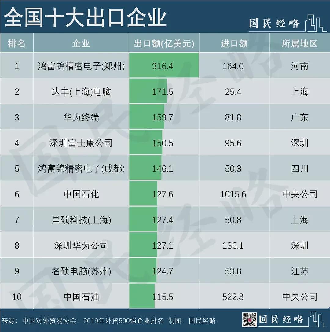 河南急了，喊话富士康，意味深长……（组图） - 6