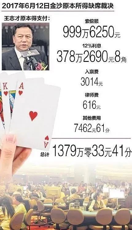 48岁“晴格格”王艳贵妇人设崩塌，15亿豪宅没了，她怎么活成这样？（组图） - 16