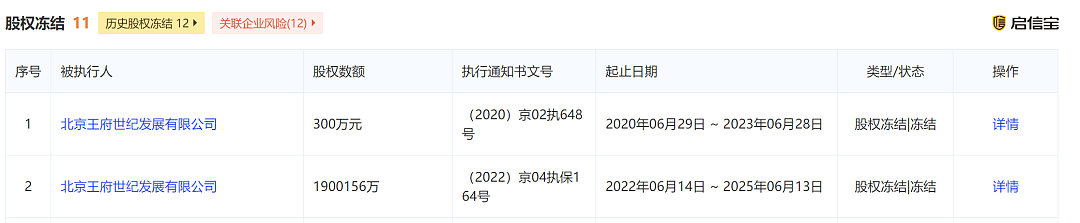 48岁“晴格格”王艳贵妇人设崩塌，15亿豪宅没了，她怎么活成这样？（组图） - 20