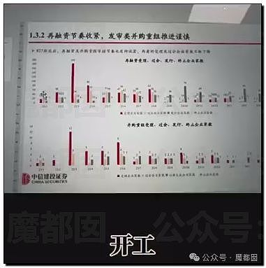 劲爆！某投行实习生开豪车浑身奢品+拍视频泄露涉密资料（组图） - 26