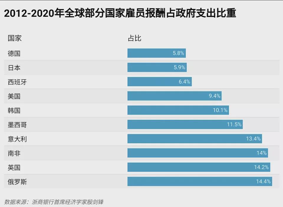 收回“铁饭碗”？414个人口小县或将“瘦身健体”（组图） - 4