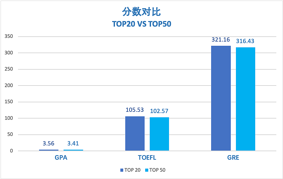 那个开保时捷实习的985体育生，背后是中产父母最崩溃的一面（组图） - 13