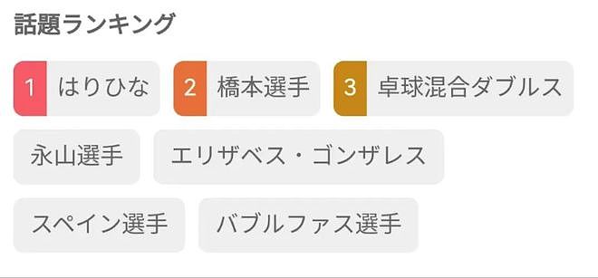 爆冷！日本乒乓首战出局，1比4被朝鲜“露头秒”，日网友彻底破大防…（组图） - 10