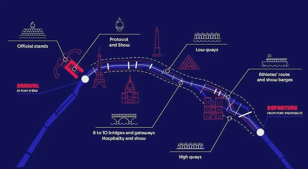 巴黎这场雨中奥运盛宴，用松弛感和审美惊艳世界（组图） - 11