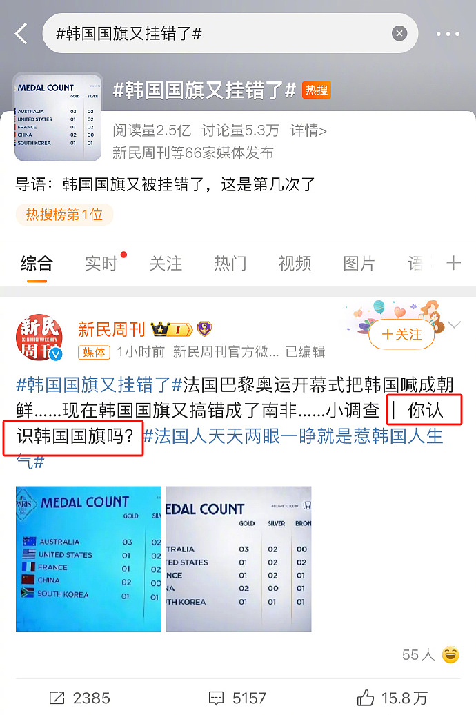 巴黎奥运才第三天，5000w韩国人已经彻底破防了......（组图） - 12