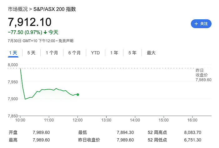 澳洲政府严厉警告，立即逃命！（组图） - 12