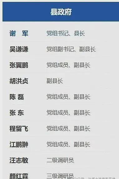 万年县的举报者李长柳，现在还好吗？（组图） - 5