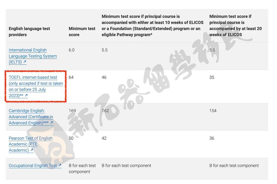 仅2天境外学签极速获批，移民专家质疑问题依旧存在，最新下签数据暗示严苛审理将回暖？（组图） - 10