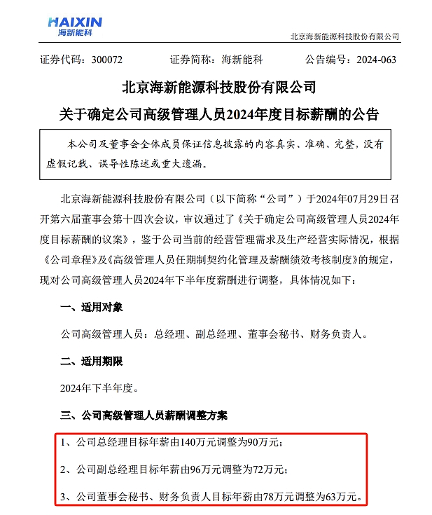 大降薪！2年多亏掉10亿元+，总经理百万年薪没了，副总96万砍到72万！4万股民松了口气：股价终于涨了（组图） - 1