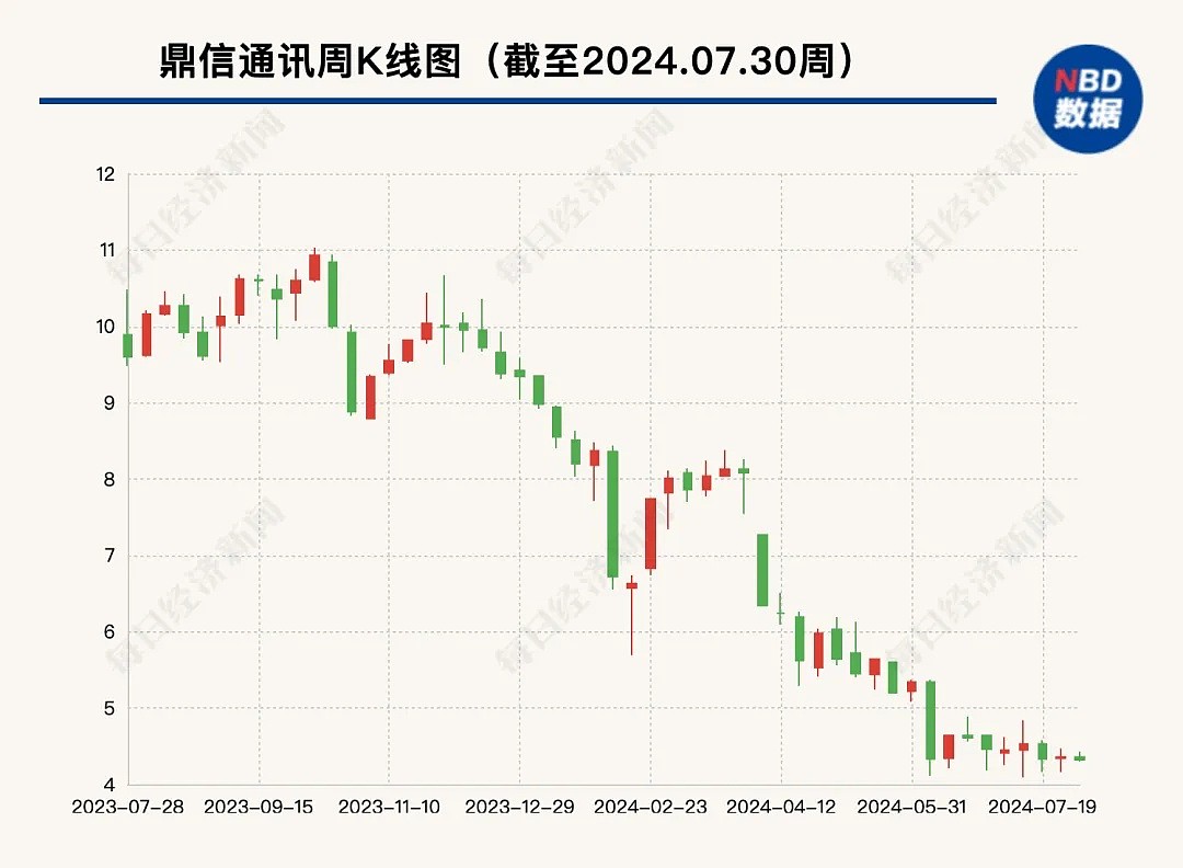 黑名单，预警！被国家电网拉黑后，这家龙头公司又被南方电网盯上，年营收损失或超3亿元（组图） - 4