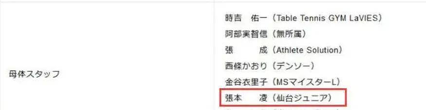 张本智和痛哭！11岁放弃中国国籍投奔日本，被排挤后想回归被刘国梁嘲讽做梦（组图） - 19