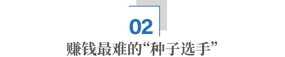 中国跳水队制霸世界20多年，为啥我们身边却没人玩跳水？（组图） - 7