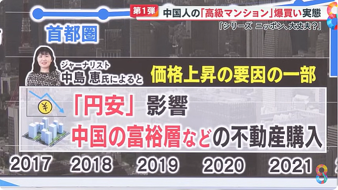 中国人爆买日本高级公寓，2亿豪宅现金全款拿下！网友：整个日本都要被买下了（组图） - 9