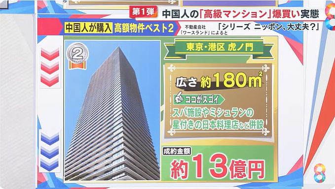 中国人爆买日本高级公寓，2亿豪宅现金全款拿下！网友：整个日本都要被买下了（组图） - 5