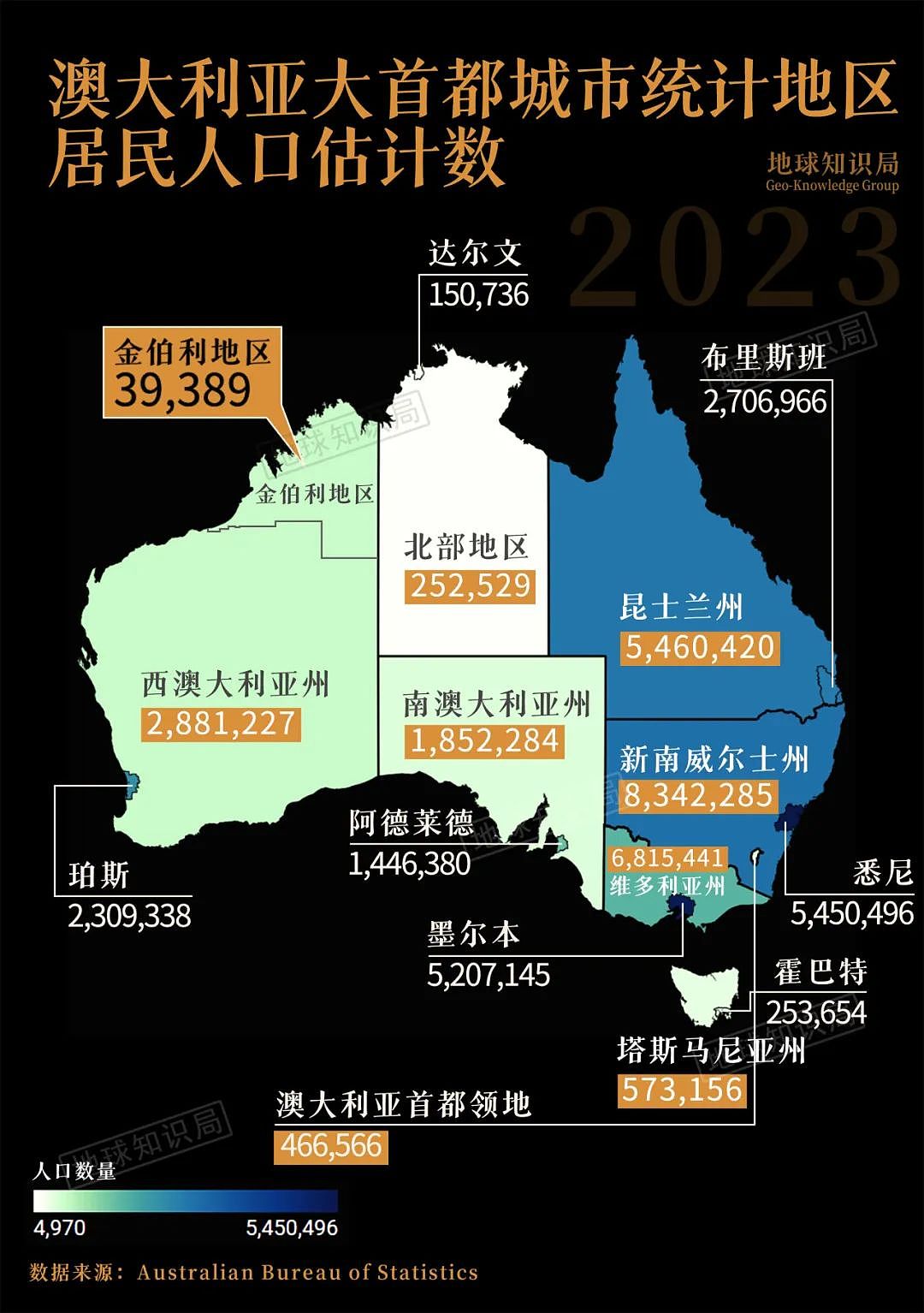 世界最小大洲澳洲，极限操作能养活多少人（组图） - 15