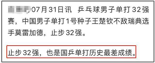 王楚钦男单爆冷出局！国乒单打历史最差成绩，本人承认自身问题多（组图） - 9