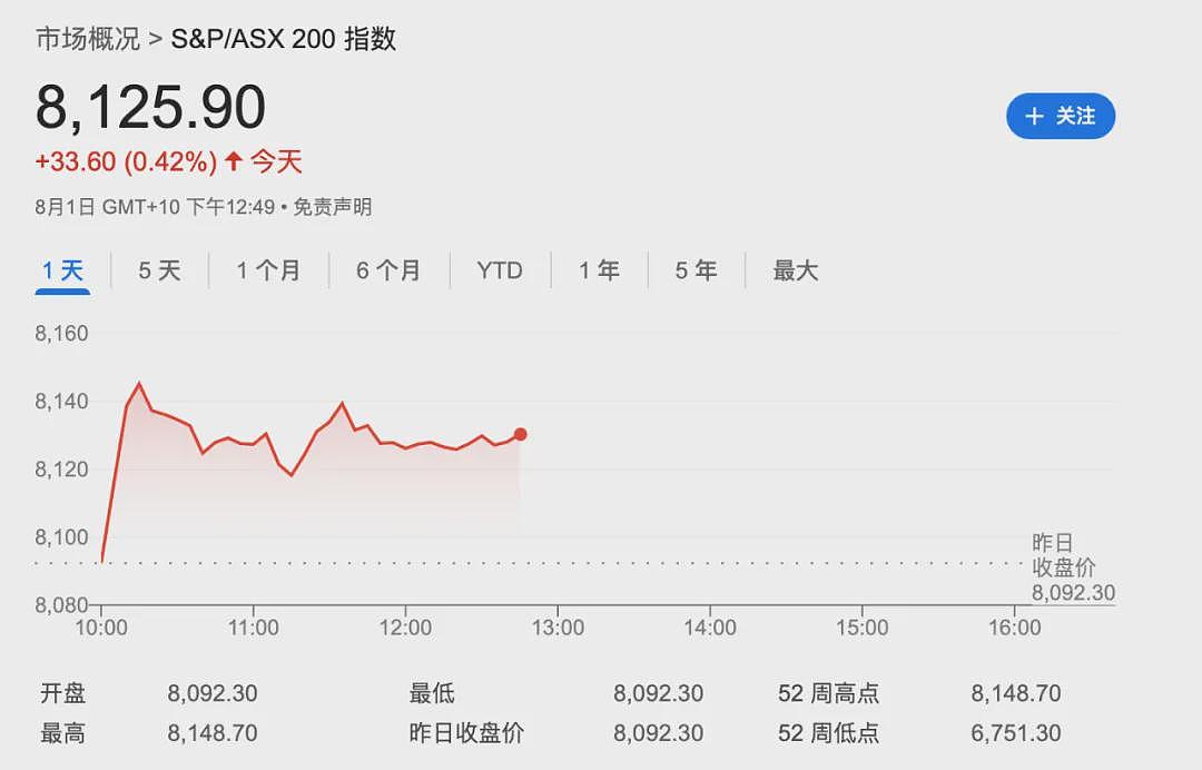 极度幸运！澳洲刚刚逃过大劫（组图） - 9