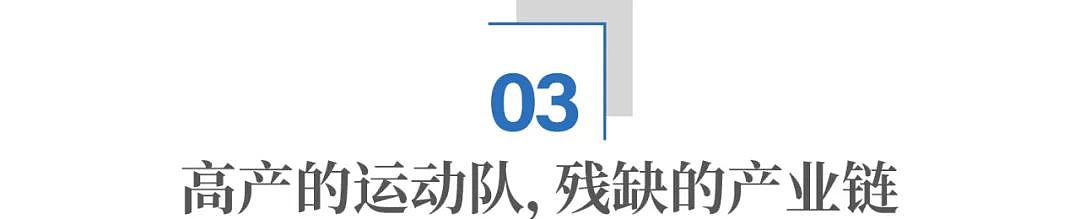 中国跳水队制霸世界20多年，为啥我们身边却没人玩跳水？（组图） - 12