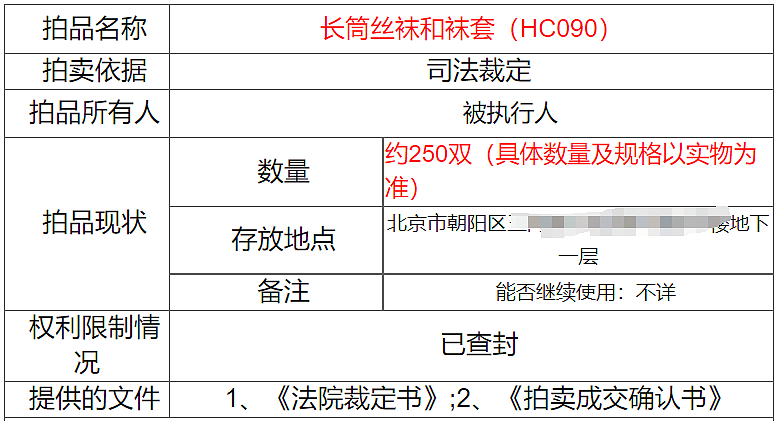 “老赖”黑丝内裤避孕套被公开拍卖！网上法拍太炸裂了……（组图） - 6