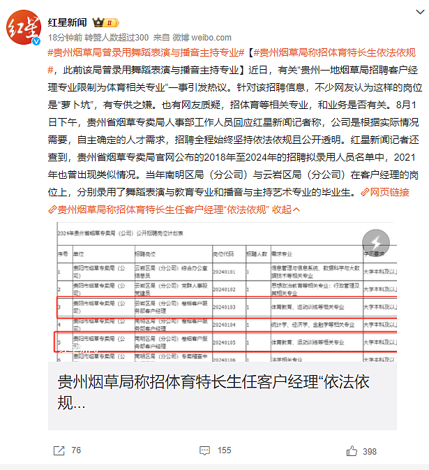 16岁参加工作的副县长，和金融圈炫富的体育生：他们都有光明的未来（组图） - 17