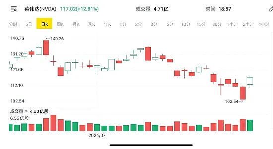 风起青萍之末，浪成江湖之上：澳大利亚能源江湖的未来之路，澳洲葡萄酒出口额创三年新高，关税取消后对华出口激增 - 11