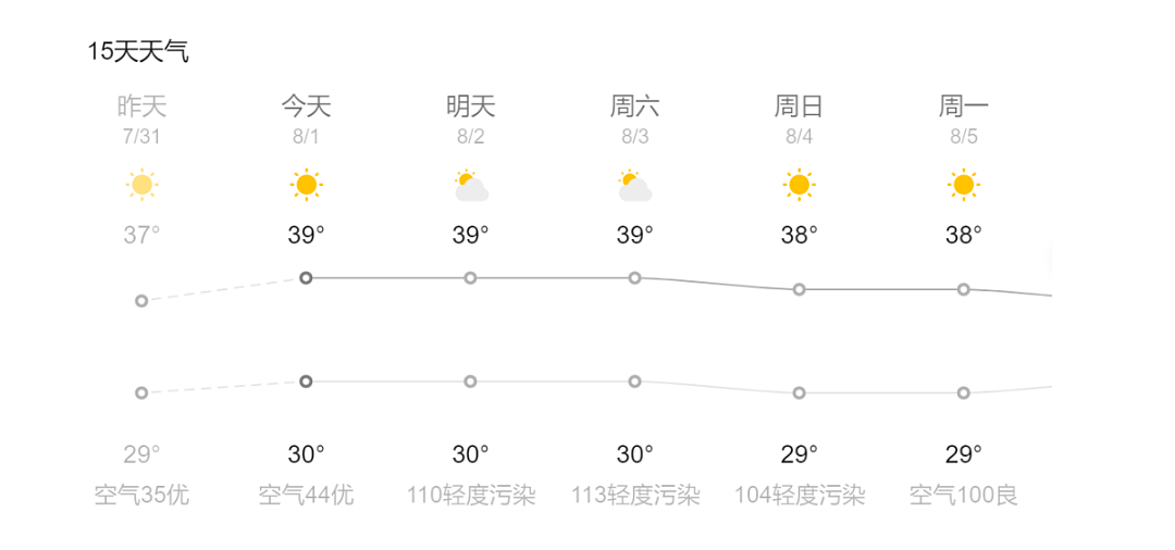 新毒王！最近发烧的人有点多，不是空调吹多了！13种传染病+罕见癌症涌现...（组图） - 1