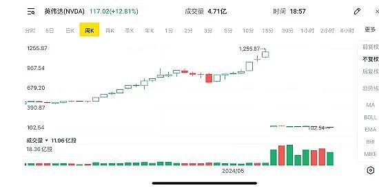 风起青萍之末，浪成江湖之上：澳大利亚能源江湖的未来之路，澳洲葡萄酒出口额创三年新高，关税取消后对华出口激增 - 10