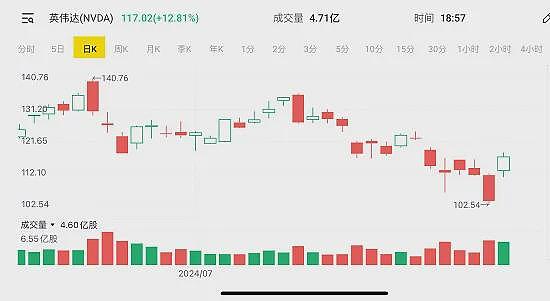 驻澳大使肖千在AFR《澳金融评论报》发表署名文章 人就在江湖 江湖怎会远？ 澳首府城市房价发生变化 阿德莱德和珀斯或超越墨尔本 - 24