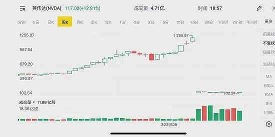 驻澳大使肖千在AFR《澳金融评论报》发表署名文章 人就在江湖 江湖怎会远？ 澳首府城市房价发生变化 阿德莱德和珀斯或超越墨尔本 - 23