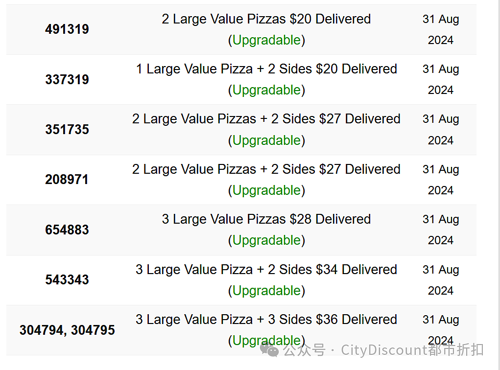 【Domino's】披萨折扣码汇总（组图） - 3